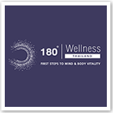 180º Wellness